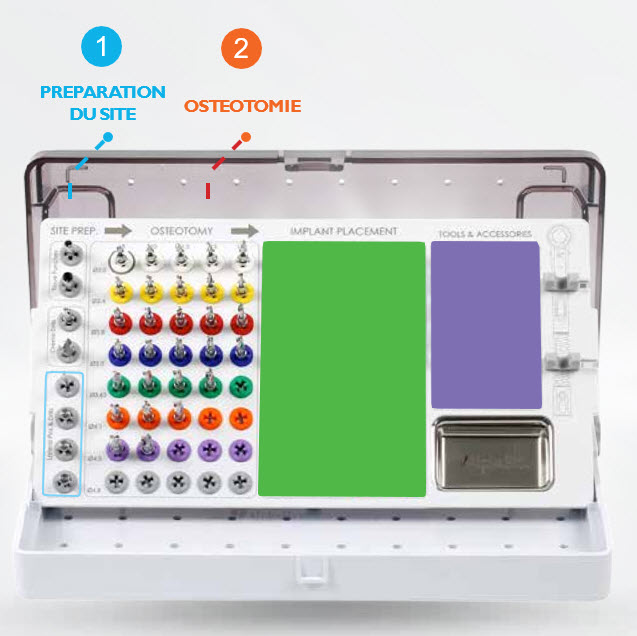 Kit Chirurgie Guidée - Pack Osteotomie