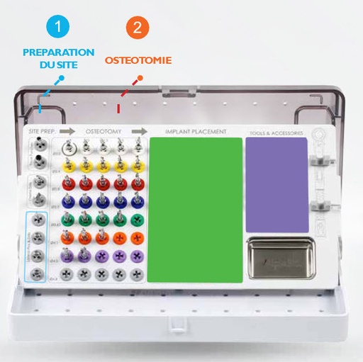 [65080] Kit Chirurgie Guidée - Pack Osteotomie